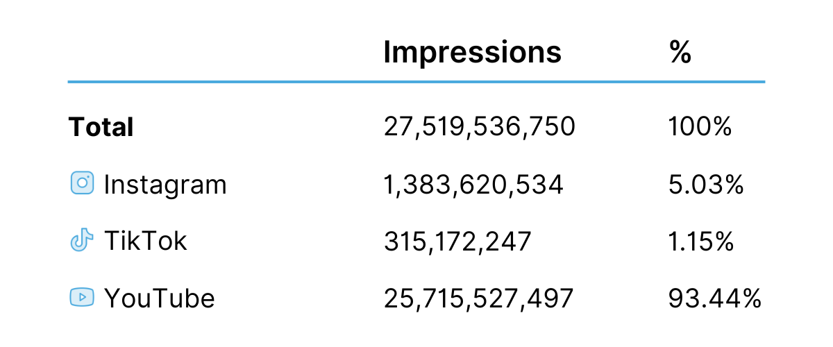 How Patreon (and YouTube) Predicted the Future (HBBIP #66)
